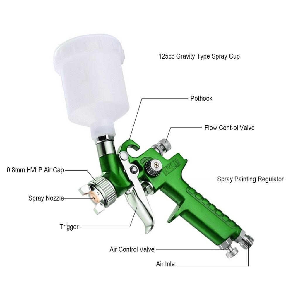Professional Air Paint Sprayer 125ml Cup for Precise Automotive Finishing