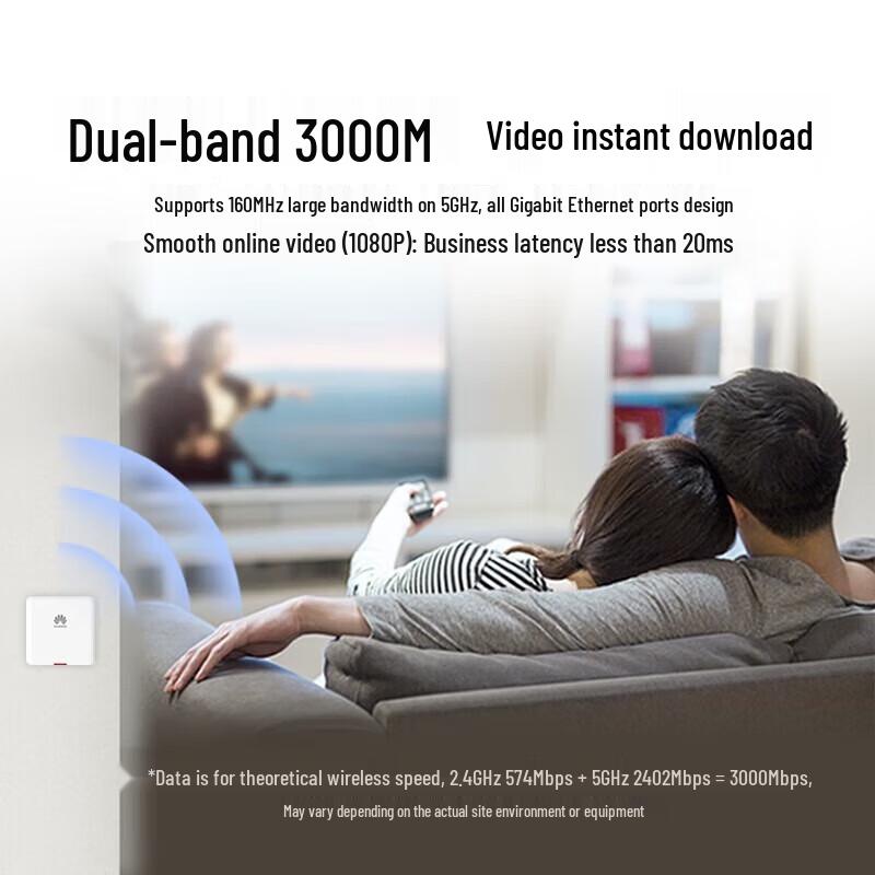 Huawei AirEngine Enterprise WiFi 6 Access Points
