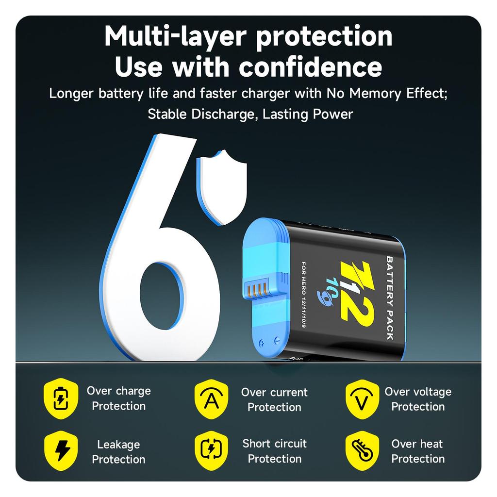 2000mAh Battery For Gopro Hero 9 10 11 12 Camera Battery with LCD 3-Slots Fast Charger Box For GoPro Hero12 11 Sport Cameras