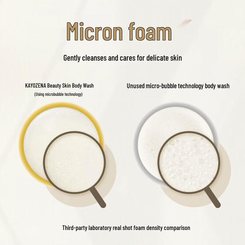 Koyurumi Floral Love & Green Fields Shower Gel Set