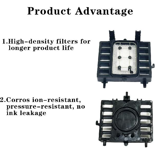 R1390 DTF Printhead Printer Ink Pad for Epson R1390 1400 1430 1500W L1800 and Other Printhead Printer Machines, Sealing Strong, Smooth Ink