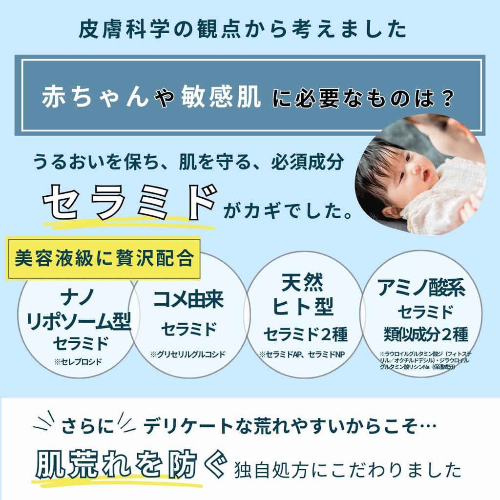 YOUR WSIH Baby Mama Sensitive Skin Research Rich Ceramide Serum for the Whole More Highly Pump Expertly 250ml Nanoliposome [Return Guarantee] [Large