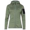 VAUDE Fleece Sweatshirt Monviso II