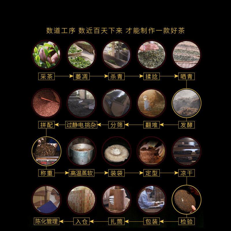 Китайский Юньнань Жуйи Цизи Пуэр — фото 7