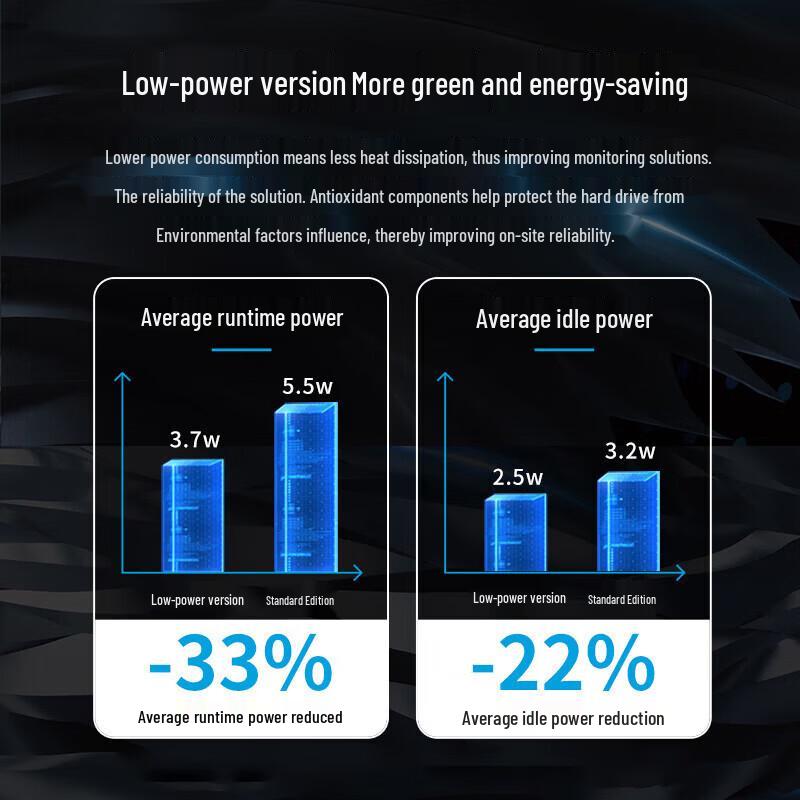 Seagate 8TB Surveillance Hard Drive