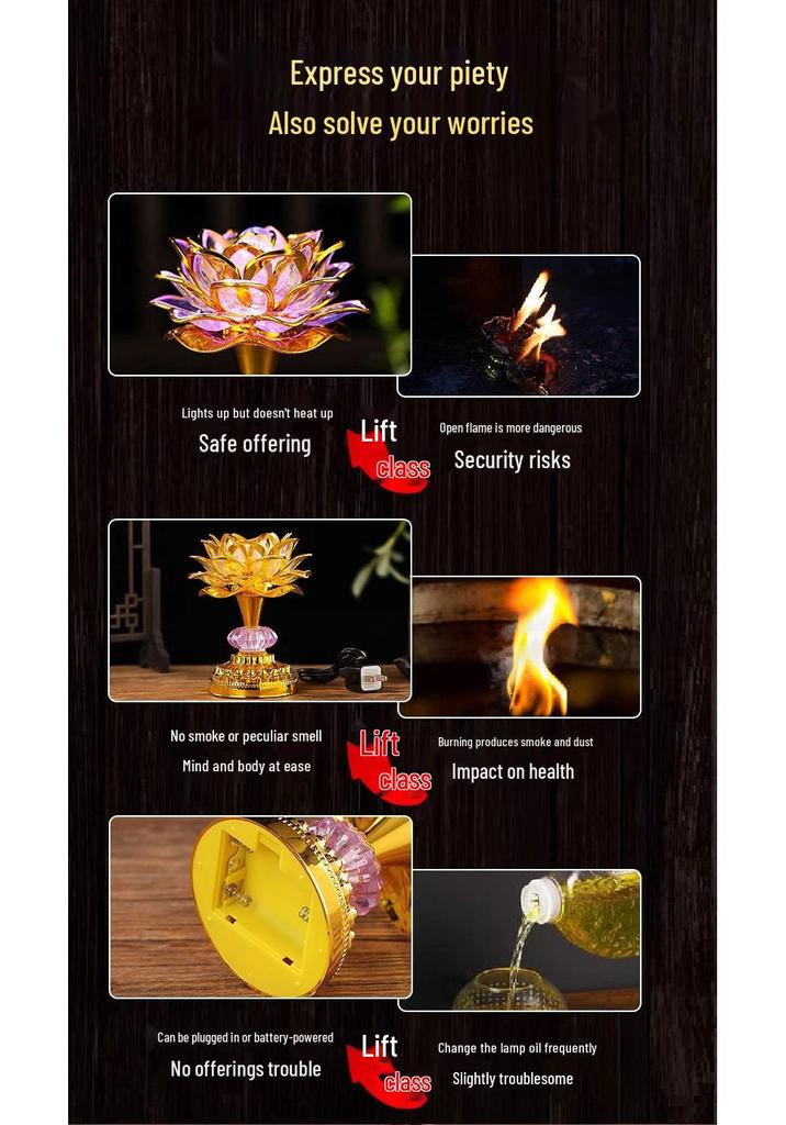 2026 Seven-Color LED Lotus Lamp Pair for Buddha, Household Plug-In, Buddhist Hall Ever-Burning Offering Lamp