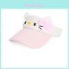 Cartoon Hello Kitty Zomer Zonnehoed Met Brede Rand En Ademend Polyester Voor Meisjes En Tieners