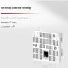Huawei Kunling WiFi 6 Wireless AP Panel AP162