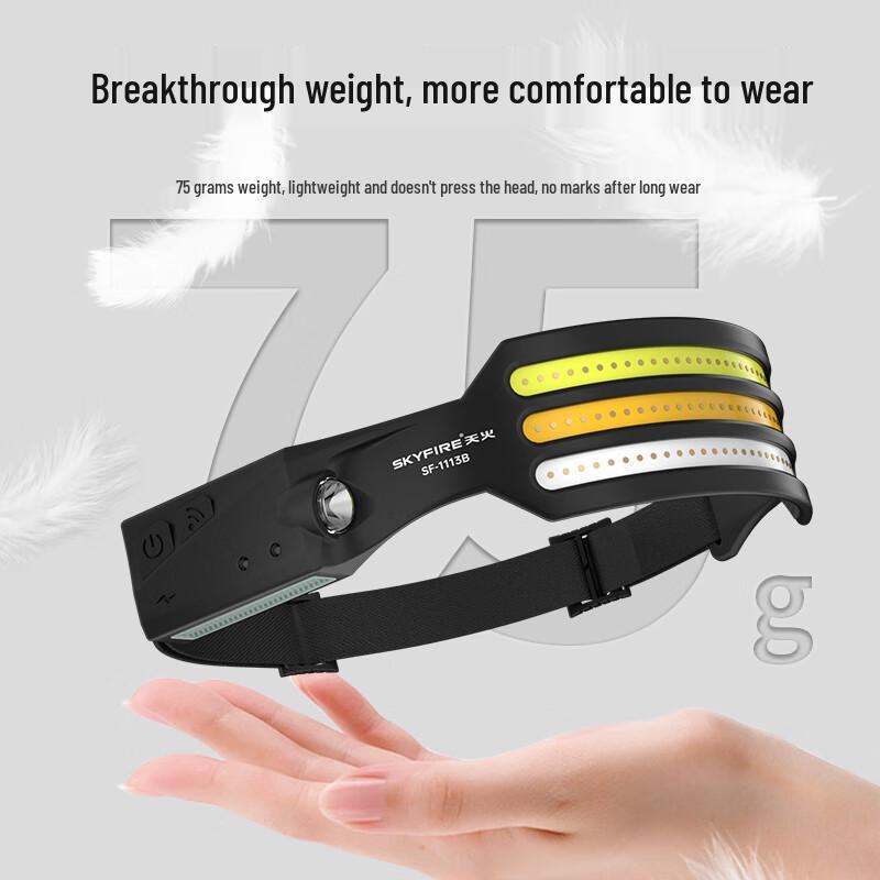 Skyfire Rechargeable Induction LED Headlamp