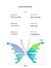 Girls' Luminous Butterfly Wings Toy with Music for Christmas Performance Costume