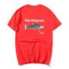 Fish Diagram Funny Meme Graphic Tee Shirt Men Women Casual Fashion Short Sleeve T-shirt Summer O-Neck Cotton Oversized T Shirts