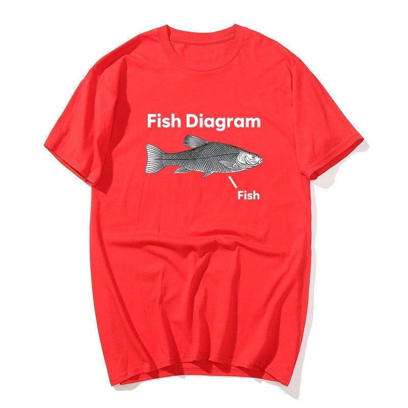 Fish Diagram Funny Meme Graphic Tee Shirt Men Women Casual Fashion Short Sleeve T-shirt Summer O-Neck Cotton Oversized T Shirts