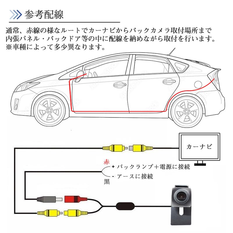 ATOTO Car Navigation Compatible Rearview License Plate Clamp Switchable with or Without for Compatible with F7 Series Ultra-Compact Camera, (Bolt)