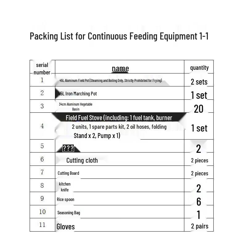 Youyu Field Rations Unit