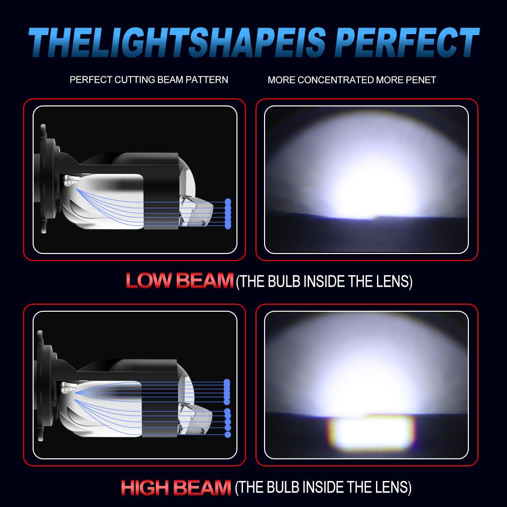 2 ks H4 LED Dvojitá projektorová čočka Mini Canbus 9003 HB2 80W 80000LM Žárovky do světlometů automobilu Dálkové a potkávací světlo 12V 24V 6000K Automobily Motocyklový světlomet
