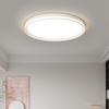 LED Full Spectrum Ceiling Light - Modern Minimalist Design for Living, Dining, and Bedroom Spaces