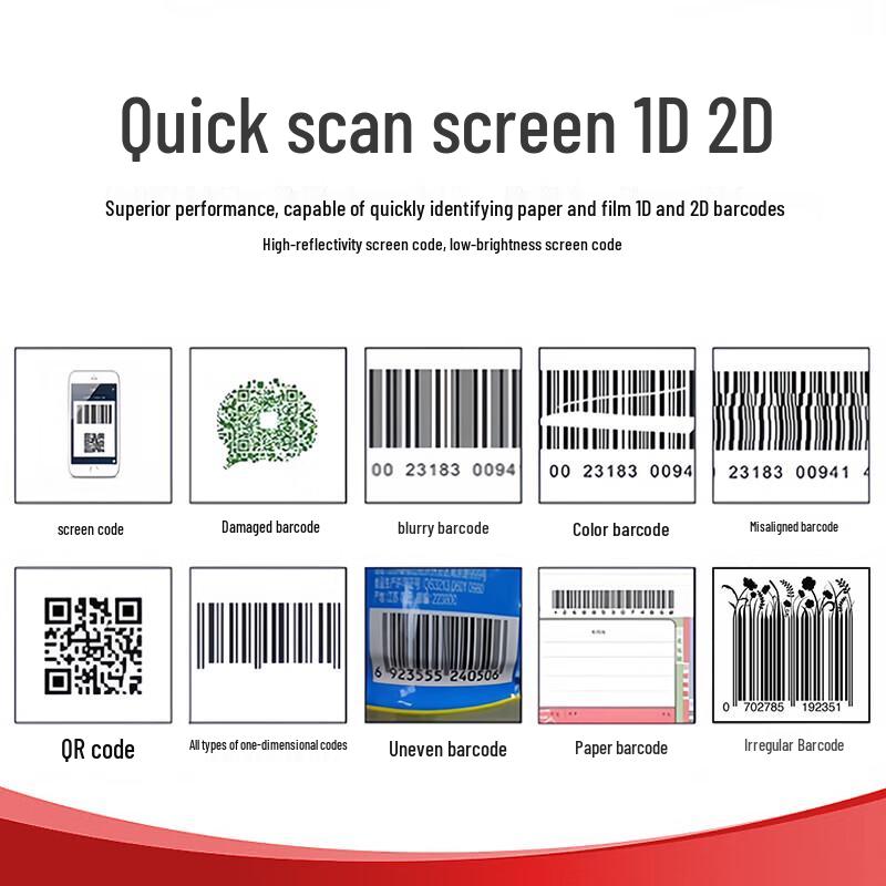 Zebra DS5502 Fixed 1D/2D Barcode Scanner