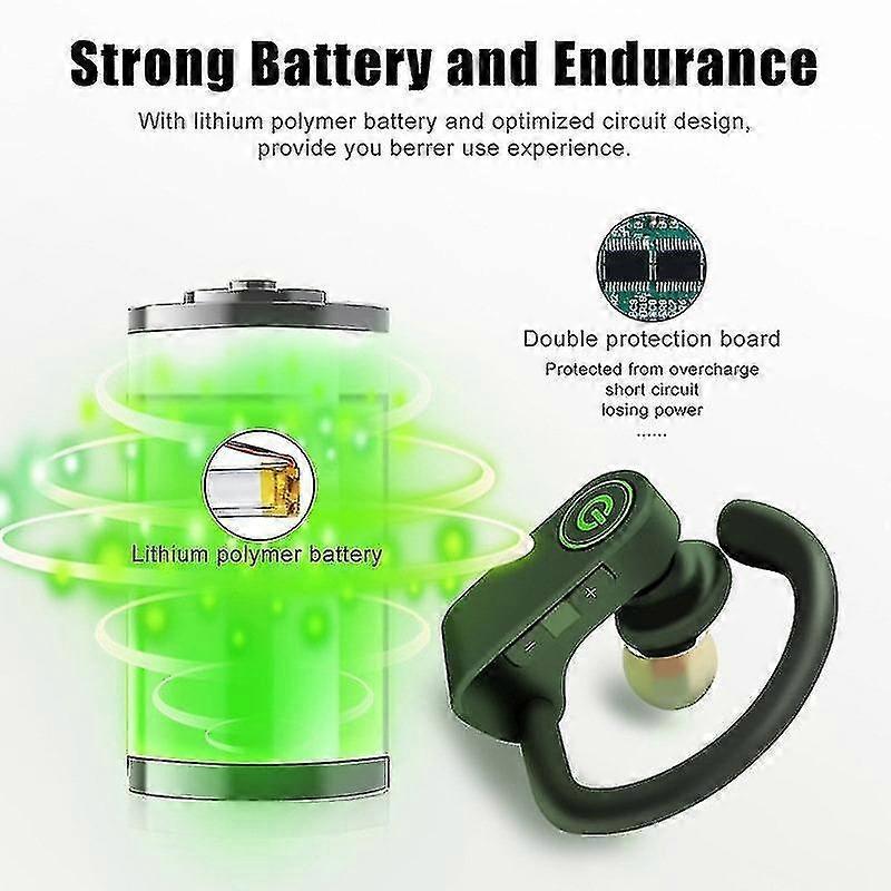 Wireless Earphones Bluetooth in-Ear Headphones with Mic, Volume & Remote Control IPX7 Sweatproof Ear