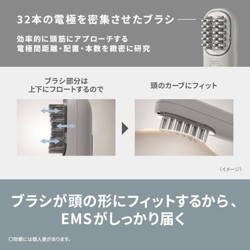 Panasonic Электрическая щетка Vitalift Brush EMS Face Care Ion