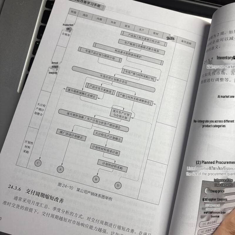 Lean Improvement Handbook