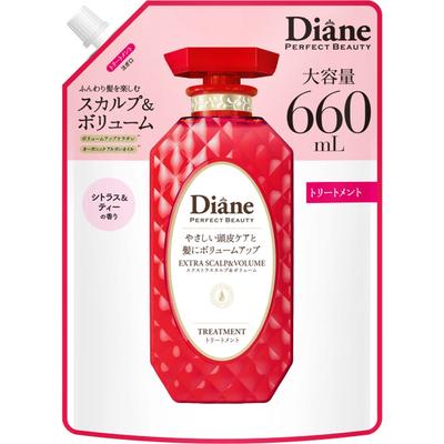 Haar- en hoofdhuidverzorging – Haarcrèmes, -lotions en -maskers