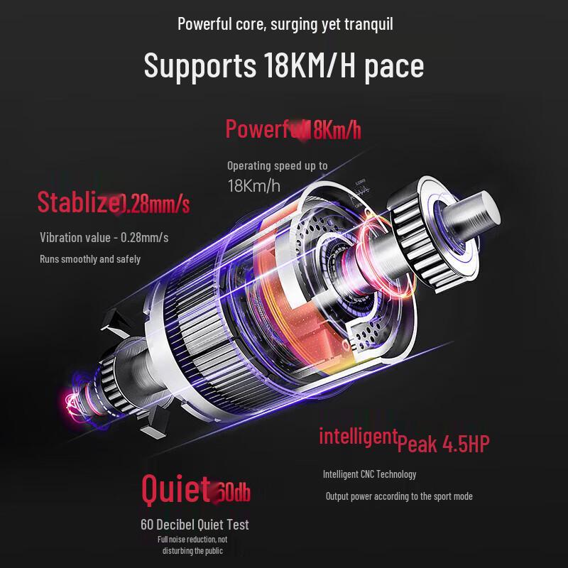 JOROTO M30 Smart Foldable Electric Treadmill