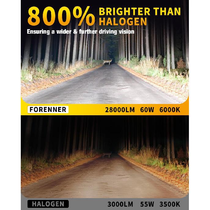 

forenner Fahren Upgraded H13 Bulb, 26000 Lumen 9008/h13 Bulbs,Real 1:1 Size,6500K Cool White Light bulbs,IP68 Waterproof, Plug and Play, Pack of 2