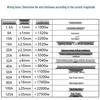 Zhengtai NXB-631P Miniature Circuit Breaker: 2P Household, 3P 63A, 4P 32A Electric Switch