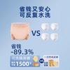 Washable Cotton Incontinence Pants Adults Elderly Leak-Proof Reusable Bedridden Underwear With Side Leak Guard
