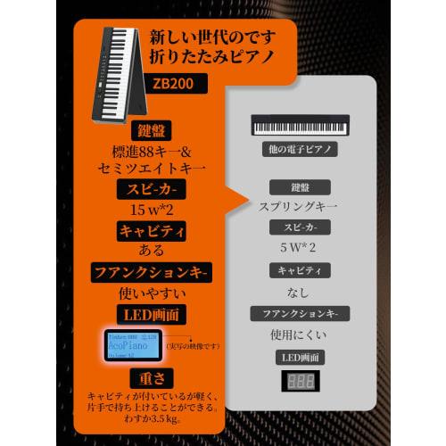 88-Key Folding Digital Piano, Slim Design with Cavity, Weighted Keys, Bluetooth, MIDI, Lightweight, Portable, for Beginners, Includes Pedal and Earpho