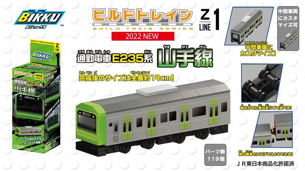 BIKKU Bausatz Zug Serie Z1 S-Bahn E235 Serie Yamanote Linie