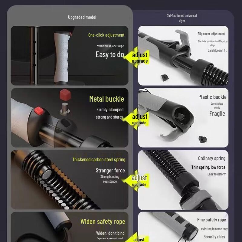 SND Home Adjustable Arm Strength Bar