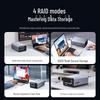 UGREEN CM461 RAID Hard Drive Enclosure