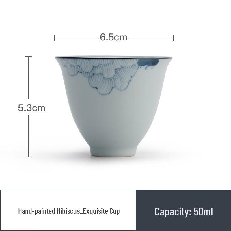 

Nanshan Xiansheng Japanese Hand-painted Ceramic Tea Cup