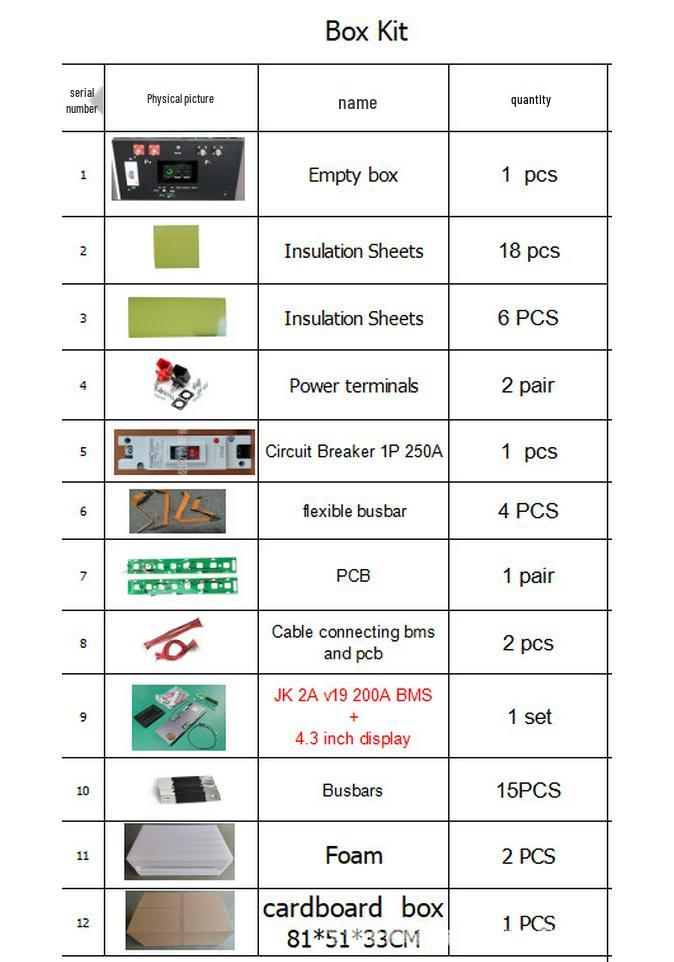 JK BMS Stackable 51.2V 280/314Ah LFP Battery Box