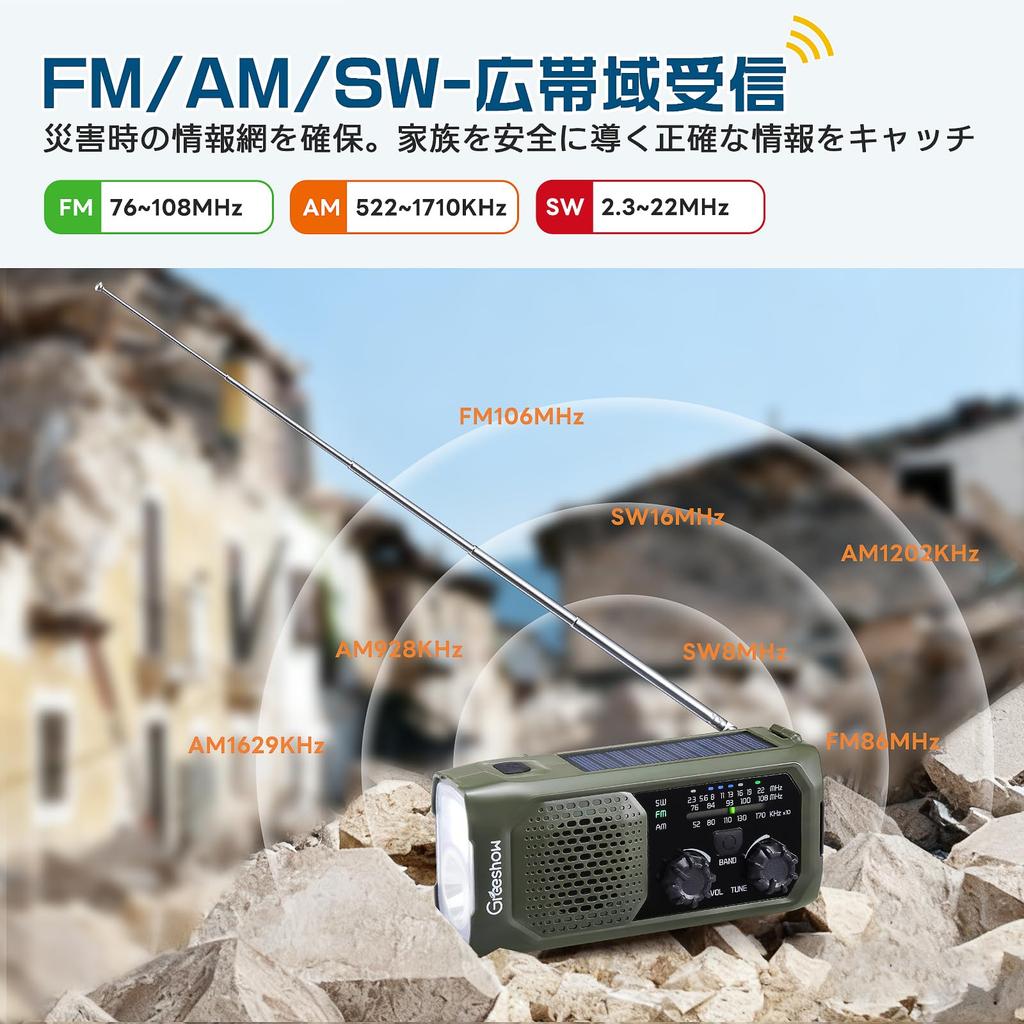 [Recommended by Disaster Prevention Specialists] Greeshow Multifunctional Portable Radio with Fast Smartphone Charging, IPX4 Waterproof, Hand-Crank/So