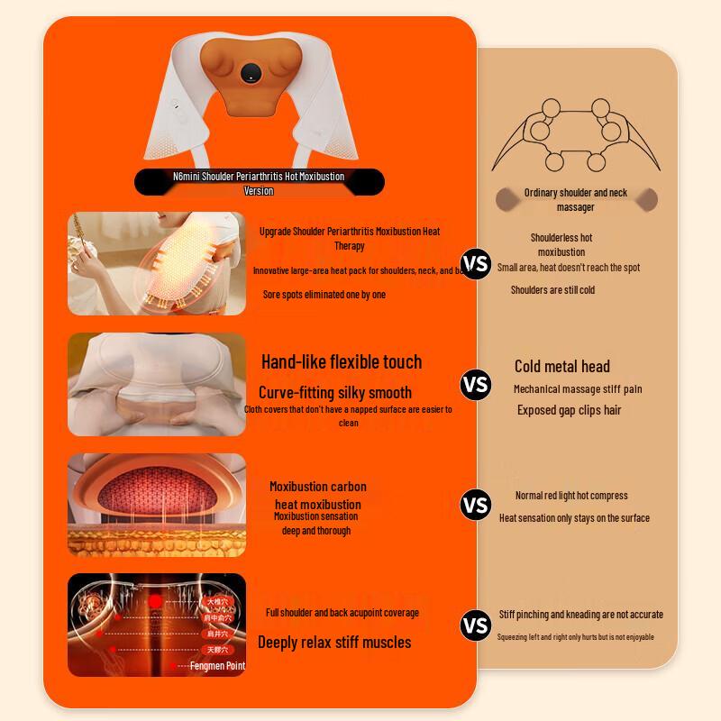 Breo N6mini 2nd Gen Shoulder and Neck Heat Massager