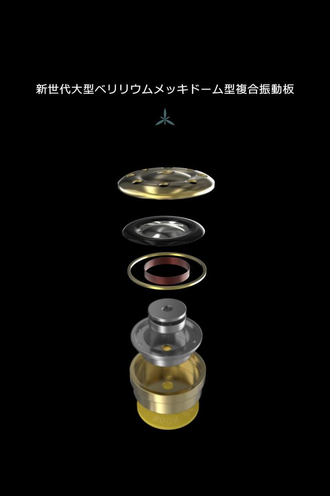 Suigetsu Ame MoonDrop Earphones HIFI Earphones Canal Type Replaceable Plug Connector Design Ran-LAN Re-Cable 3.5mm 0.78mm2pin