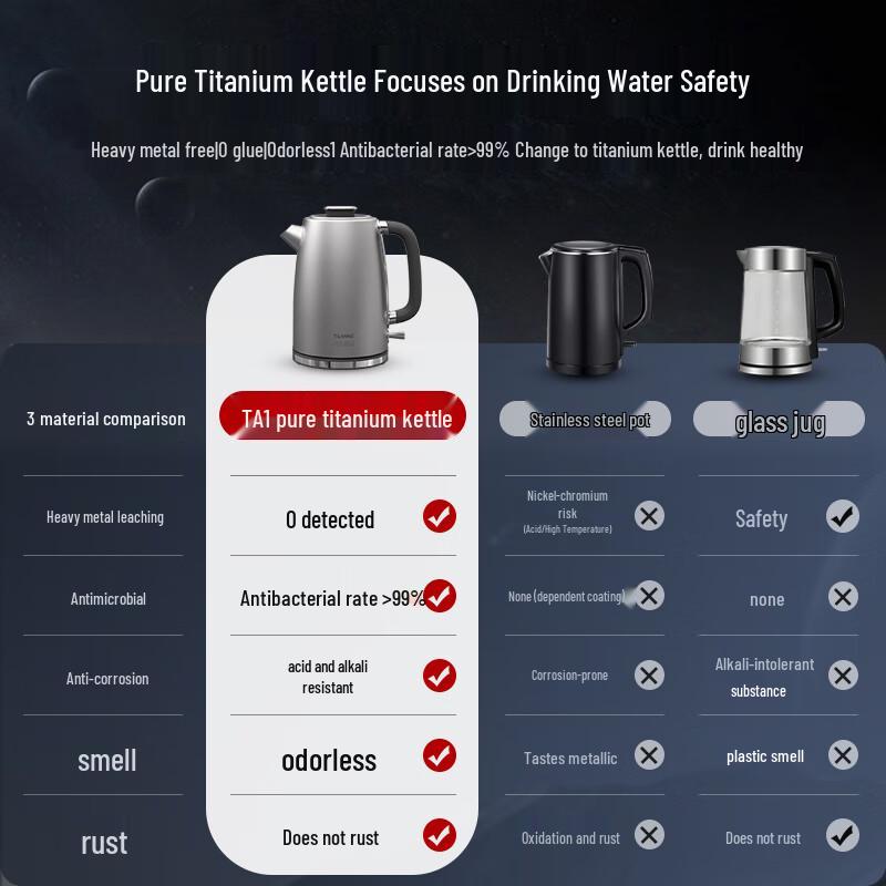 TILIVING 1.7L Pure Titanium Electric Kettle CN plug (adapter included)