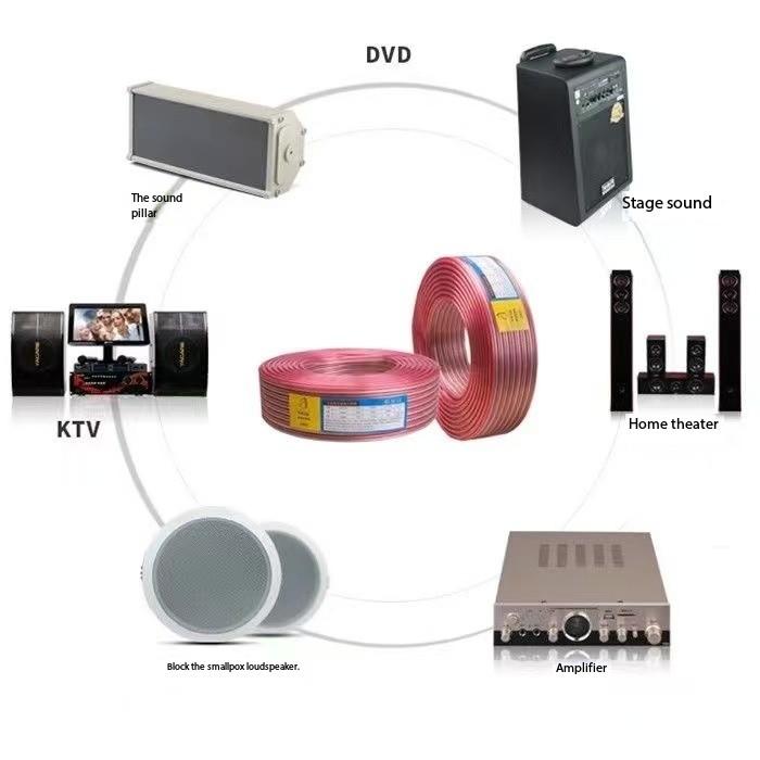 Cabo de Áudio DIY Alto Cabo de Áudio Hi-Fi Fio de Áudio de Cobre Livre de Oxigênio para Amplificador Home theater Sistema KTV DJ