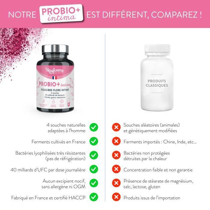 Probio+ Intima - Probiotic Intimate Flora - 40 Billion Cfu/day