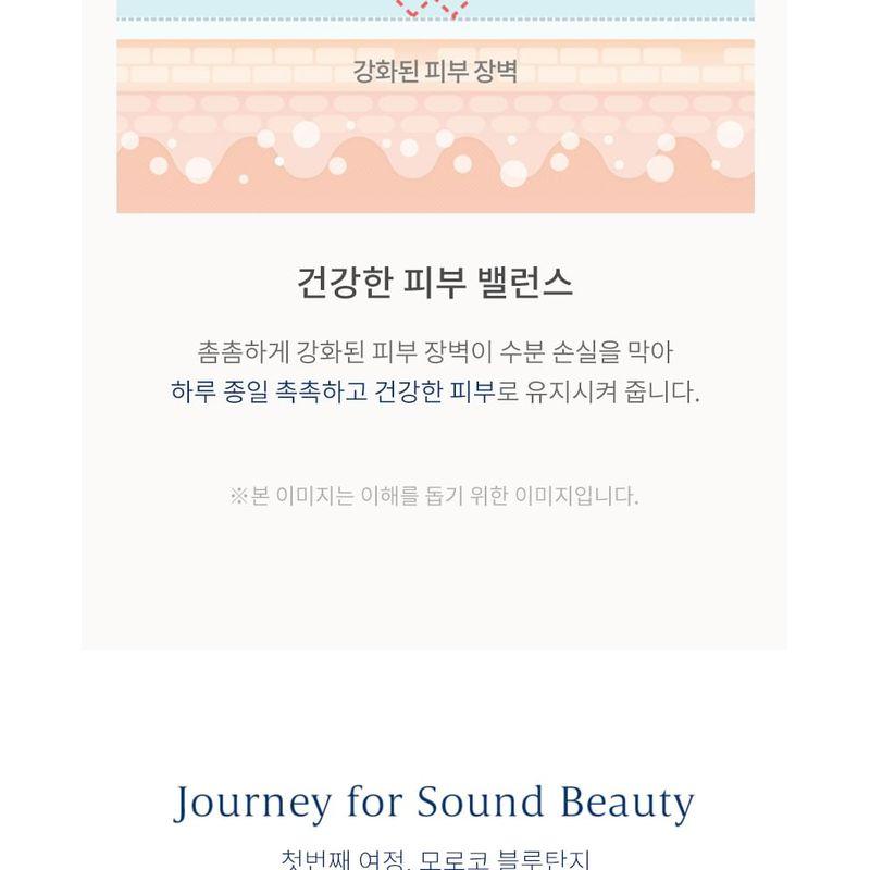 Carenology 95 - RE:BLUE Ultra Repair Cream+