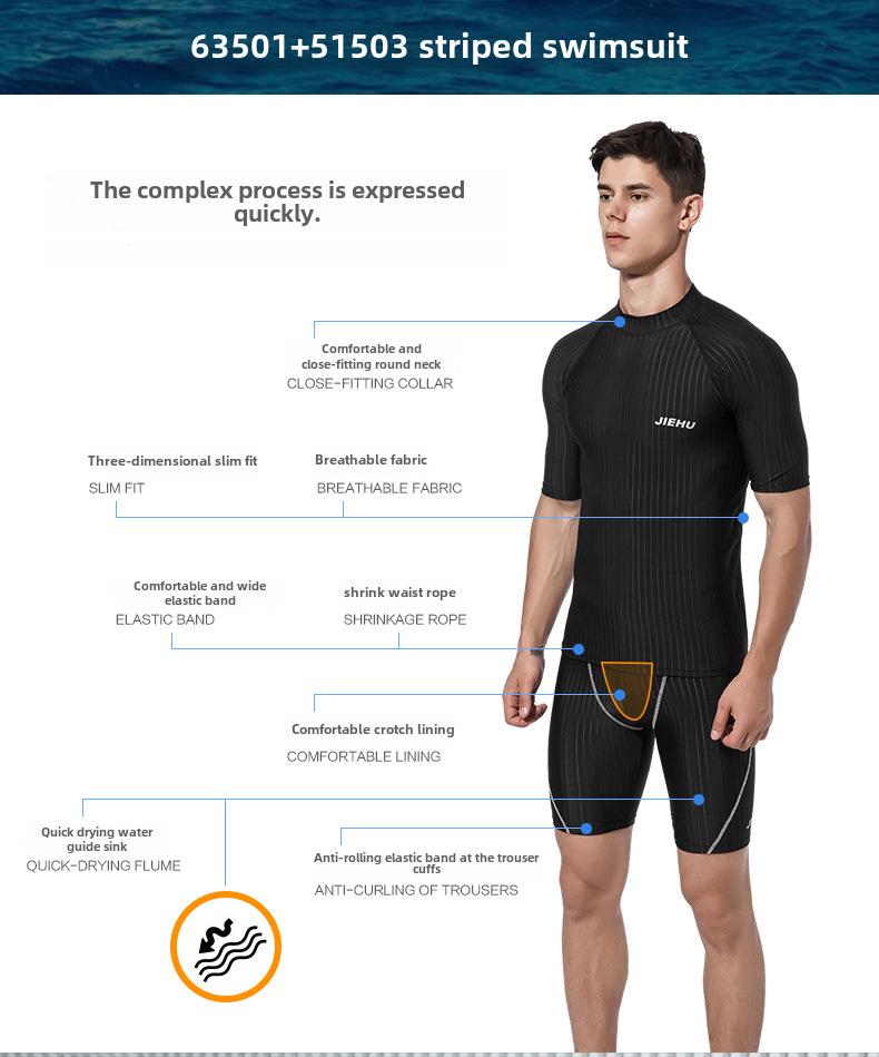 Herren Schnelltrocknende Wasserdichte Badehose - Enganliegende Fünf-Punkt-Bademode