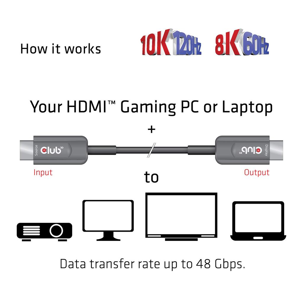 Club3D HDMI 4K120Hz 48Gbps 10m Aktiv Optisk Kabel 2.1 Hane/Hane (CAC-1376)