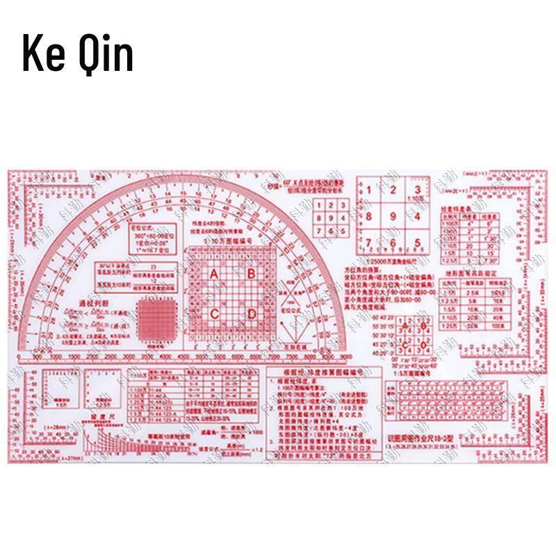 Tactical Military Map Reading and Coordinate Rulers