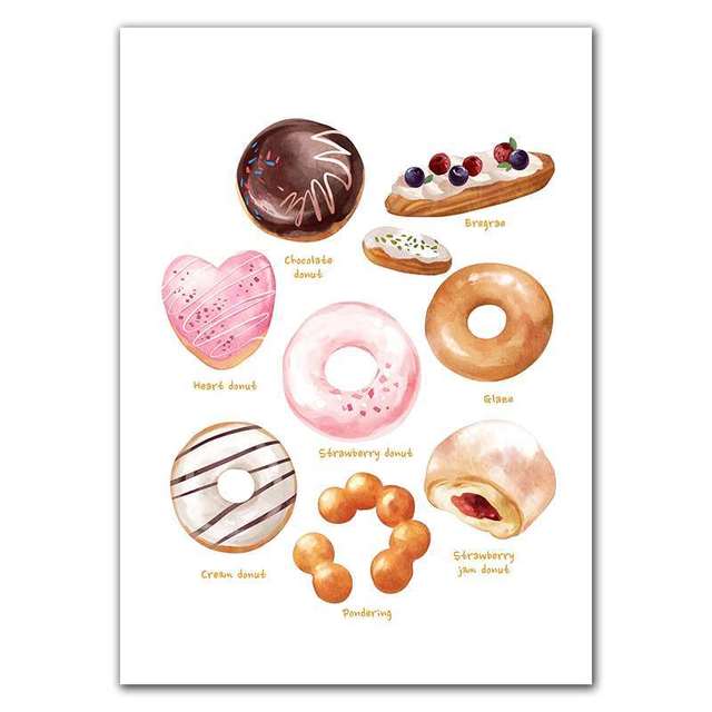 Breakfast Food Posters and  Prints Cake Bread Puff Tea Dessert Wall Art HD Pictures Canvas Painting for Coffee Shop Bakery Decor