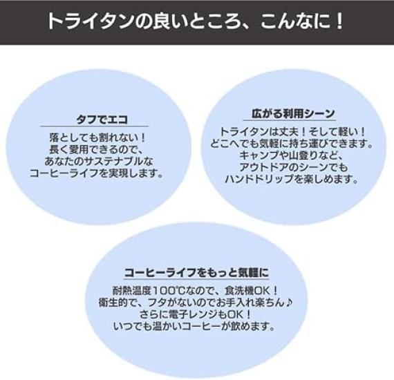 Sanyo Sangyo CAFEC Beaker Made of Tritan Coffee Server LIVING Server, 600ml, Graduated, Resin, TBS-600 [POLITE Select]