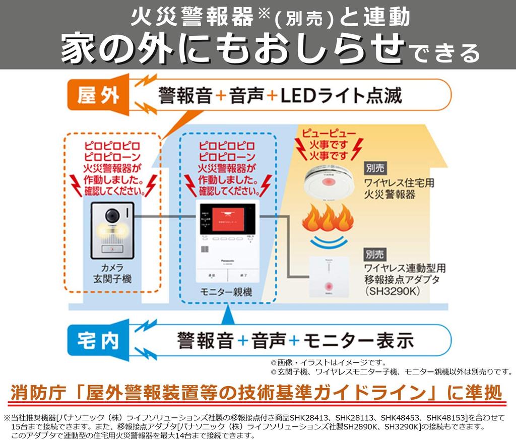 Panasonic Wireless Video Doorphone with LED and Safe Answering VL-SWZ300KF 300,000 Pixels, Light,