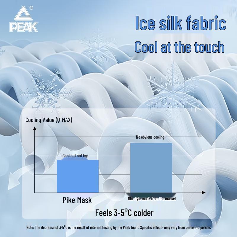 PEAK Women's Ice Silk UV Protection Face Mask