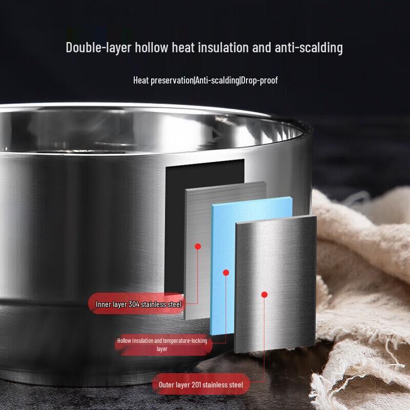 Shengjia 304 Rostfritt Stål Dubbellager Barnskål